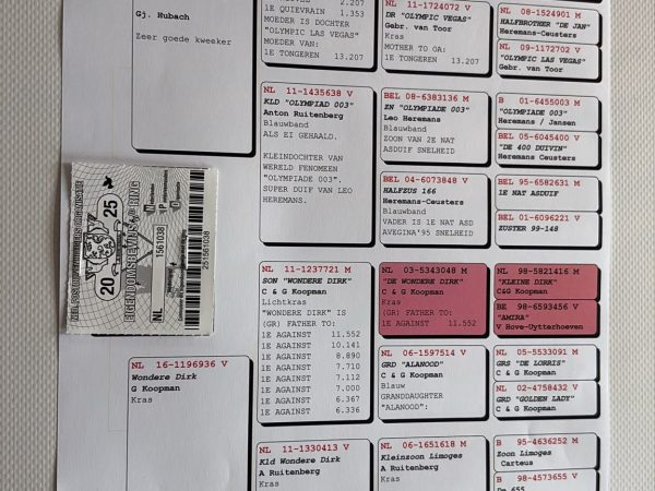 NL25-1561038 - Doffer uit ‘Olympiad 003’, ‘Olympic Las Vegas’ en ‘Wondere Dirk’